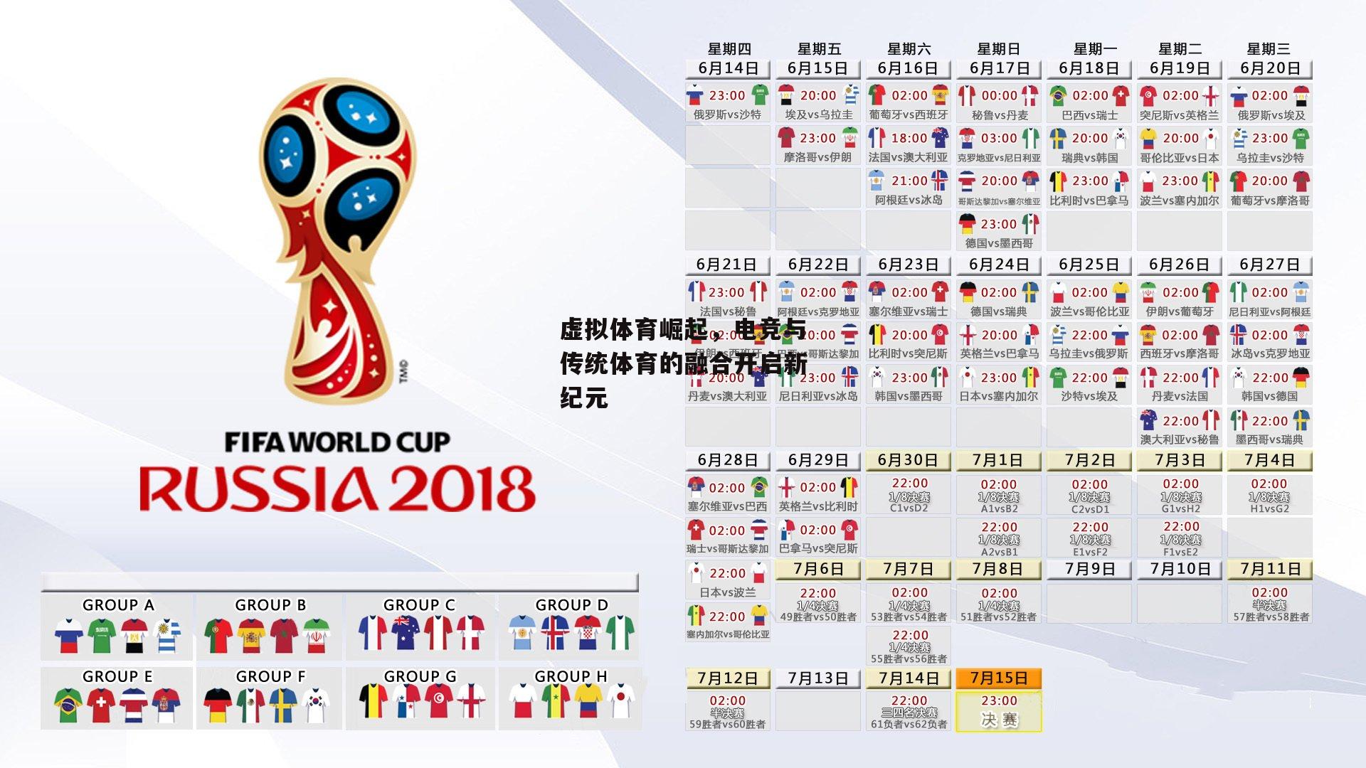 虚拟体育崛起，电竞与传统体育的融合开启新纪元